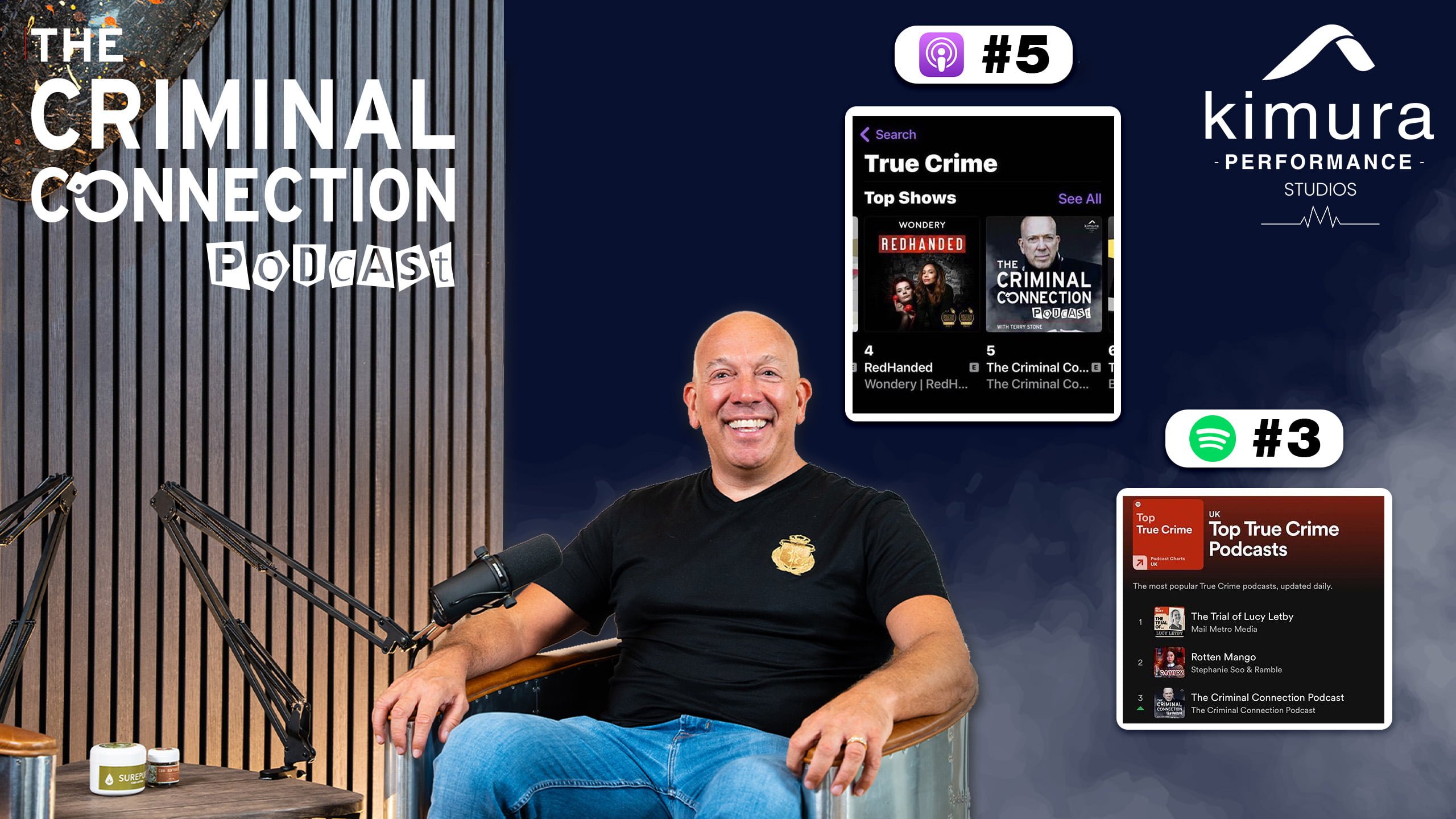 Kimura Performance Studio’s ‘The Criminal Connection Podcast’ Breaks Into Top 5 True Crime Podcast Charts Within a Week of Launch